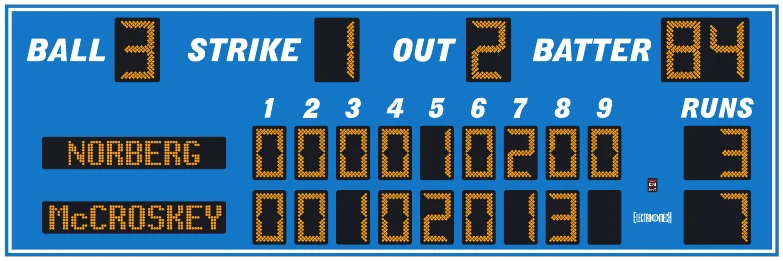 Model LX1730-ETN scoreboard face — Outdoor, Baseball / Softball