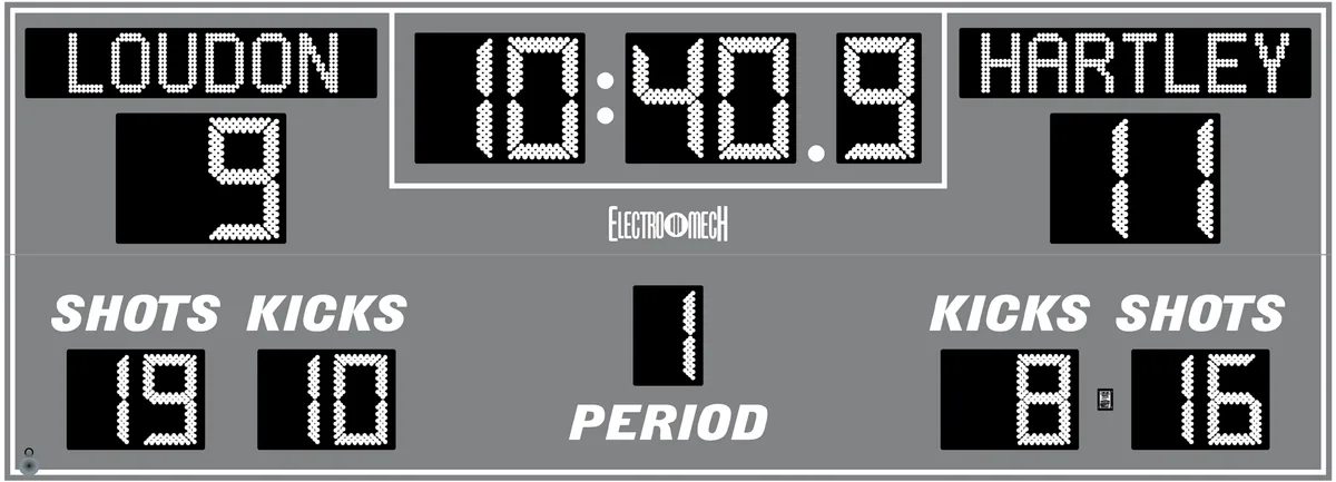 Model LX6545 — scoreboard face as shown in the manual