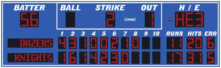 Model LX1740-ETN scoreboard face — Outdoor, Baseball / Softball