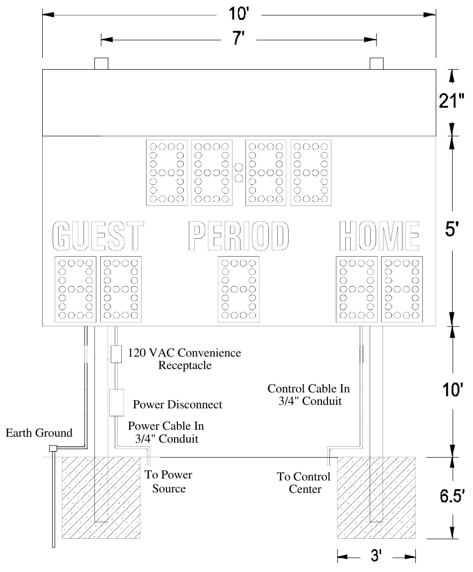 Figure 2 MM-365 with Optional Top Sponsor Panel Post Spacing — 120 VAC Convenience Receptacle, Control Cable In 3/4" Conduit, Power Disconnect, Power Cable In 3/4" Conduit, Earth Ground, To Power Source, To Control Center