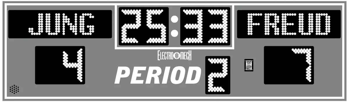 Model LX6630 — scoreboard face as shown in the manual