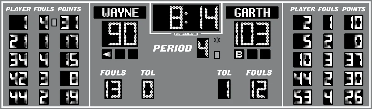 Model LX2555 — scoreboard face as shown in the manual