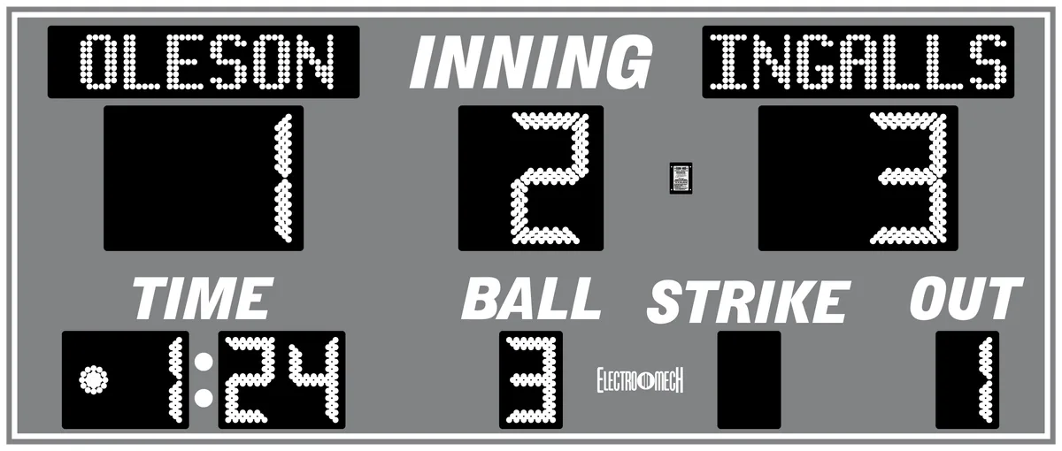 Model LX1241 — scoreboard face as shown in the manual