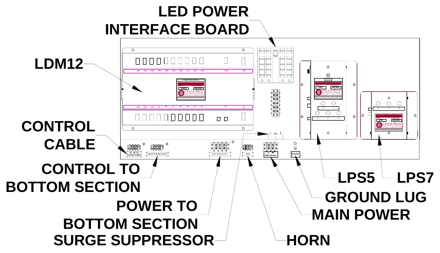 Model 3580 Manual — illustration from page 23