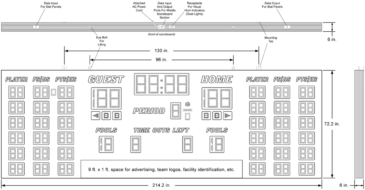 Model LX2556 Manual (2020 edition) — illustration from page 19