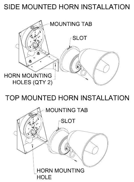 Figure 10 Horn Assembly and Mounting