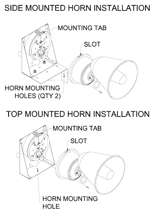 Figure 14 Horn Assembly and Mounting