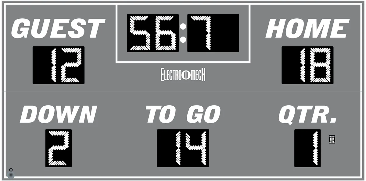 Model LX3250 — scoreboard face as shown in the manual