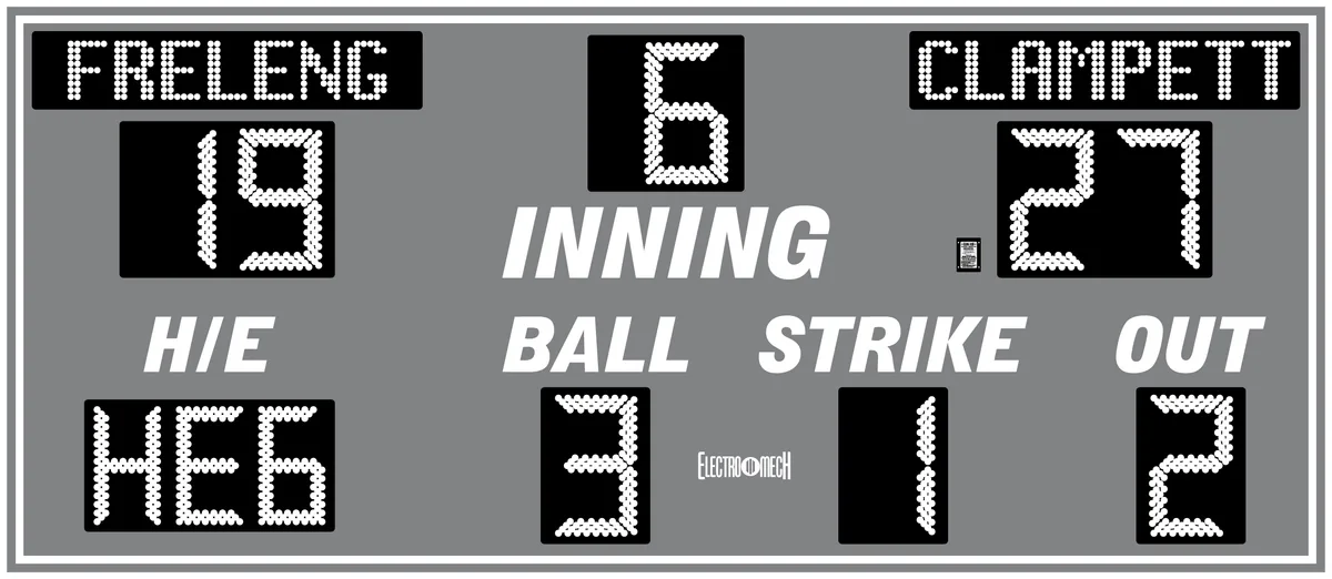 Model LX1377 — scoreboard face as shown in the manual