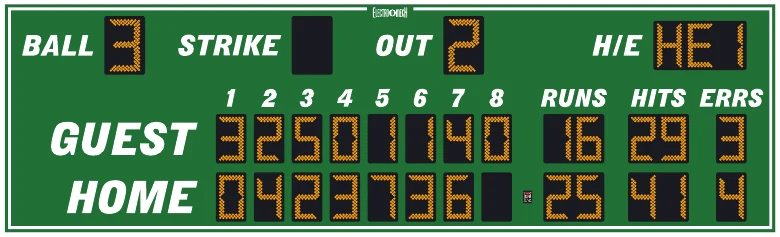 Model LX1637 scoreboard face — Outdoor, Baseball / Softball