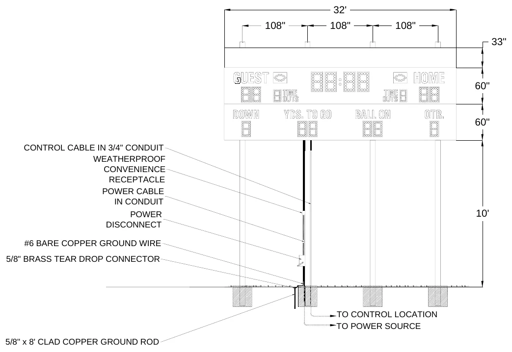 Figure 2 MP-378 with Top Sponsor Panel Post Spacing — 32', 108", 108", 108", 33", 60", 60", CONTROL CABLE IN 3/4" CONDUIT WEATHERPROOF CONVENIENCE RECEPTACLE POWER CABLE IN CONDUIT, POWER DISCONNECT, 10', #6 BARE COPPER GROUND WIRE, 5/8" BRASS TEAR DROP CONNECTOR, TO CONTROL LOCATION TO POWER SOURCE, 5/8" x 8' CLAD COPPER GROUND ROD