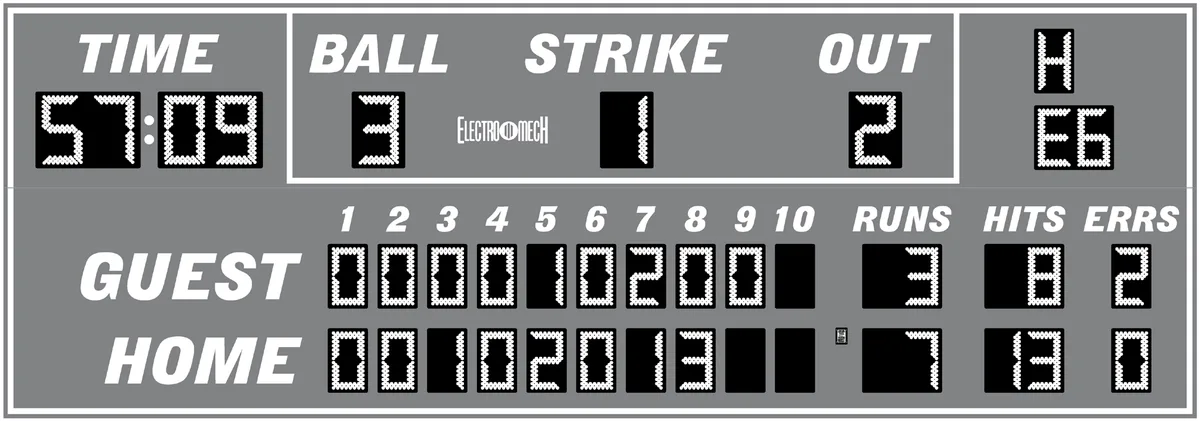 Model LX1754 — scoreboard face as shown in the manual