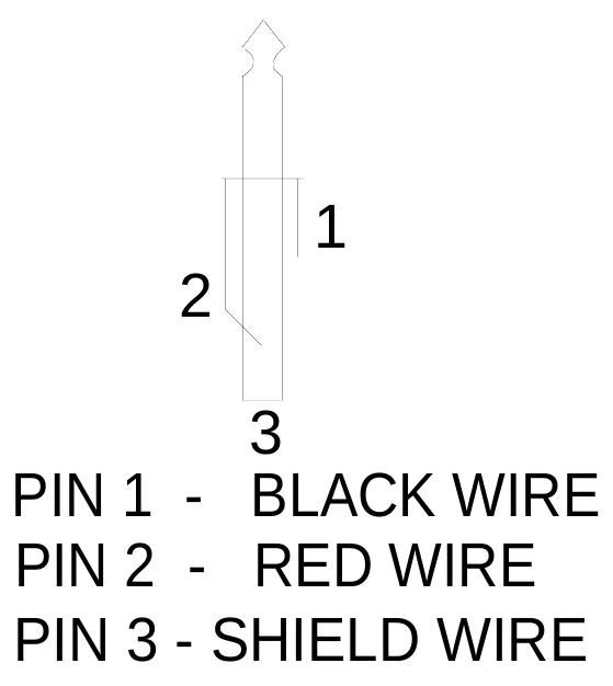 Figure 6 Stereo Plug Wiring Diagram — 1, 2, 3 PIN 1 - BLACK WIRE PIN 2 - RED WIRE PIN 3 - SHIELD WIRE