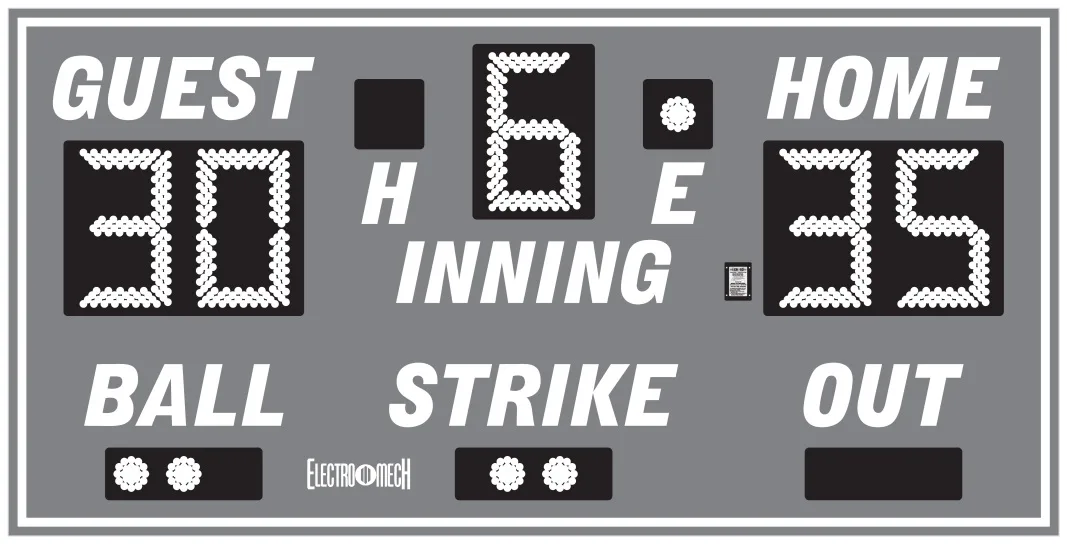 Model LX1060 — scoreboard face as shown in the manual