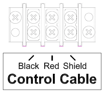Figure 8 Control Cable Wiring Diagram