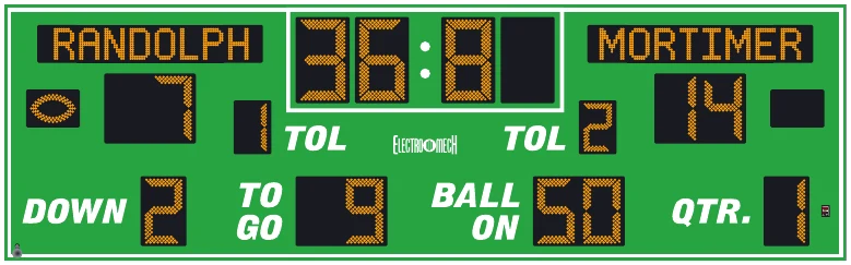 Model LX3650-ETN scoreboard face — Outdoor, Football