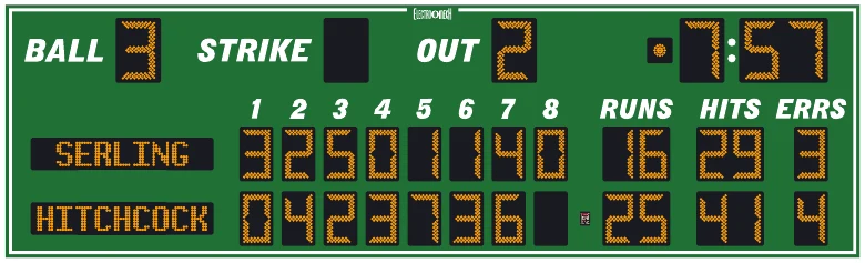 Model LX1631-ETN scoreboard face — Outdoor, Baseball / Softball