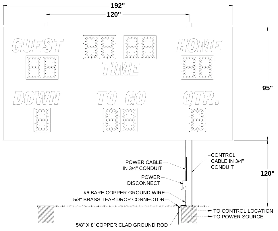 Figure 1 3250 Post Spacing — 192" 120", 95", CONTROL CABLE IN 3/4" CONDUIT, POWER CABLE IN 3/4" CONDUIT, 120", POWER DISCONNECT, #6 BARE COPPER GROUND WIRE 5/8" BRASS TEAR DROP CONNECTOR, TO CONTROL LOCATION TO POWER SOURCE, 5/8" X 8' COPPER CLAD GROUND ROD