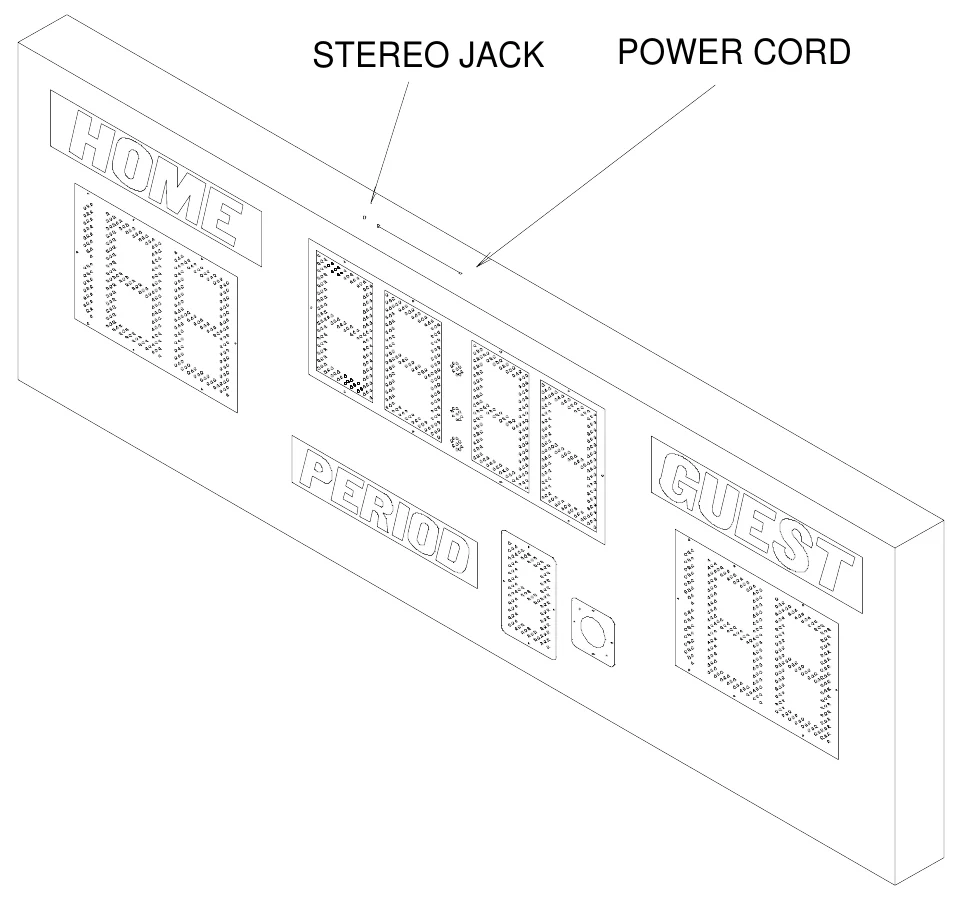 Figure 3 Electrical Connection Points — STEREO JACK, POWER CORD
