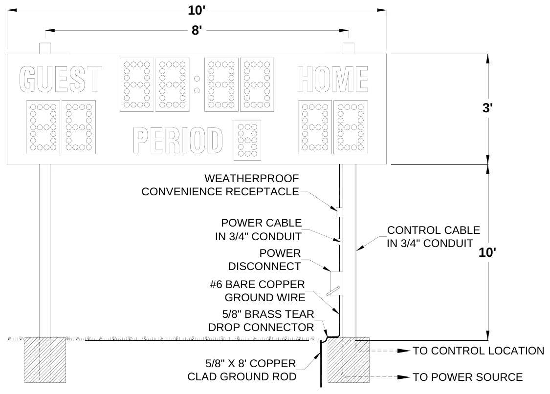 Figure 1 MP-363 Post Spacing — 10', 8', 3', WEATHERPROOF CONVENIENCE RECEPTACLE, POWER CABLE IN 3/4" CONDUIT POWER DISCONNECT, CONTROL CABLE IN 3/4" CONDUIT, 10', #6 BARE COPPER GROUND WIRE 5/8" BRASS TEAR DROP CONNECTOR, TO CONTROL LOCATION, 5/8" X 8' COPPER CLAD GROUND ROD, TO POWER SOURCE