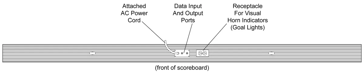 Model LX2340 Manual — illustration from page 13