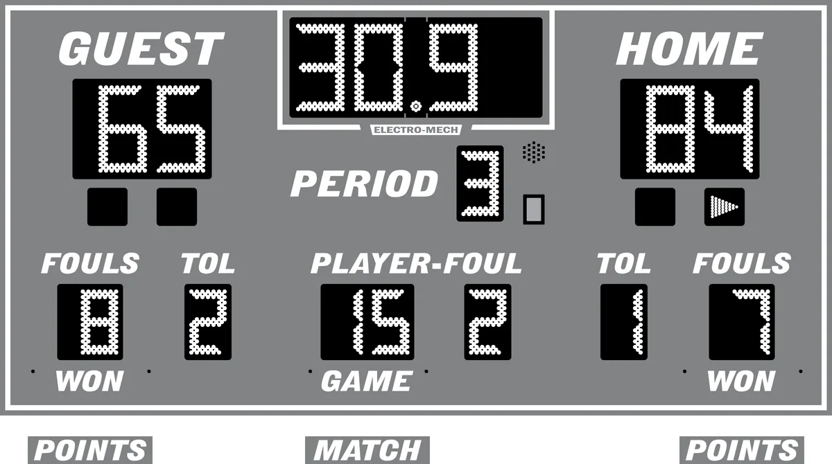 Model LX2665 — scoreboard face as shown in the manual