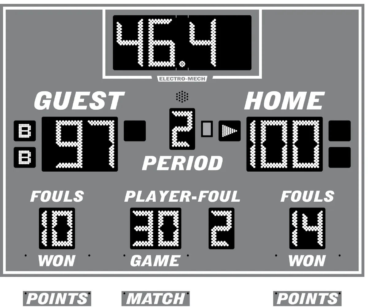 Model LX2645 — scoreboard face as shown in the manual