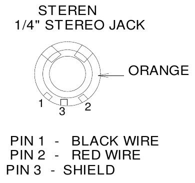 Figure 5 Stereo Jack Wiring Diagram — STEREN 1/4" STEREO JACK, SWITCHCRAFT 1/4" STEREO JACK, ORANGE, TAN, 1, 3, 2, 2, 1, 3, PIN 1 - BLACK WIRE PIN 2 - RED WIRE PIN 3 - SHIELD