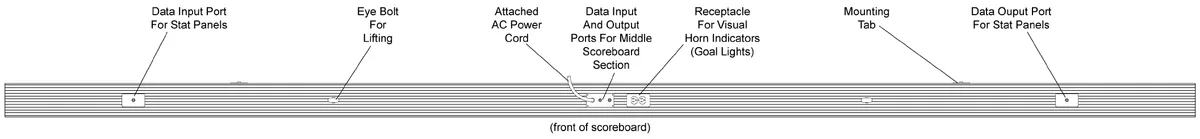 Model LX2576 Manual — illustration from page 14