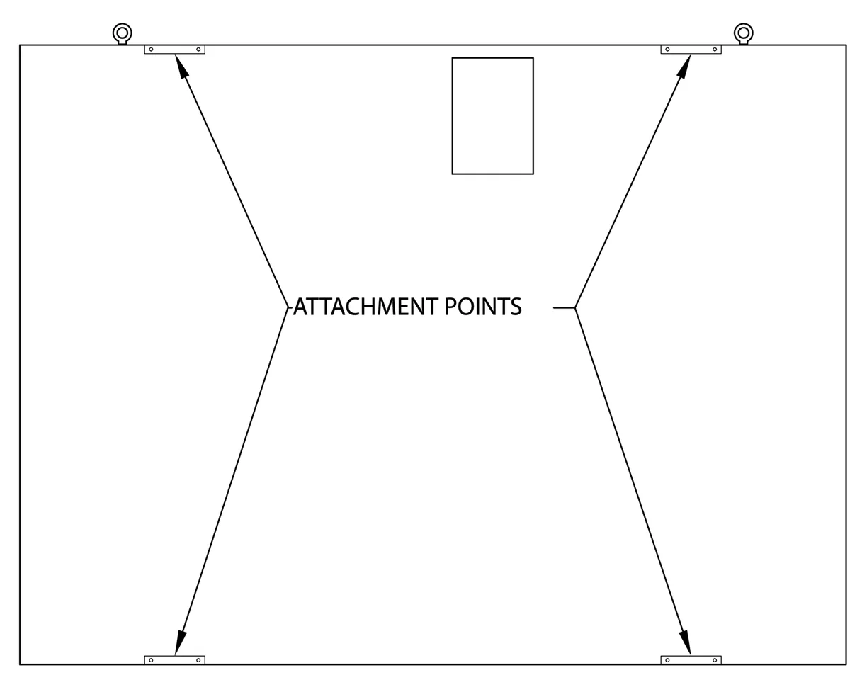 Figure 3 Mounting Points