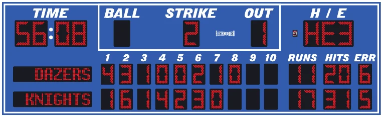 Model LX1744-ETN scoreboard face — Outdoor, Baseball / Softball