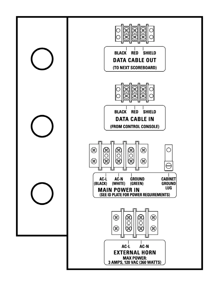 Model LX1632 Manual — illustration from page 19