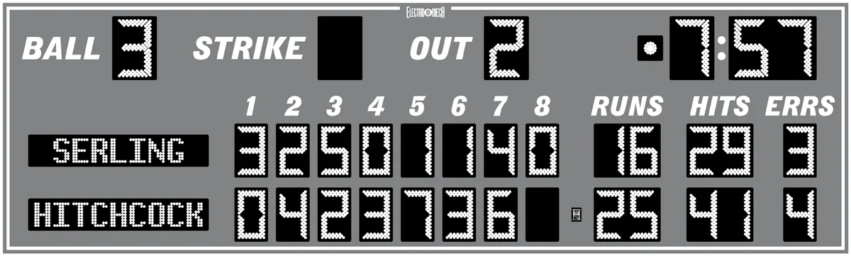 Model LX1631 — scoreboard face as shown in the manual