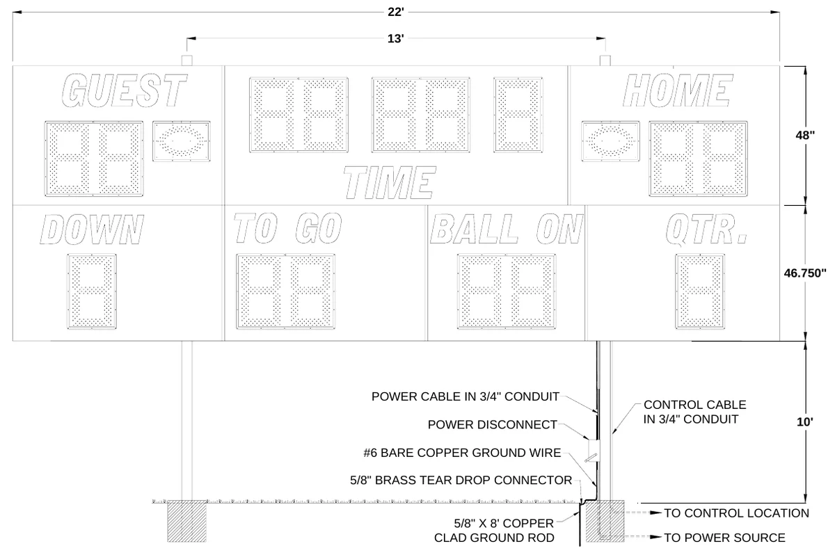Figure 1 3265 Post Spacing — 22', 13', 48", 46.750", POWER CABLE IN 3/4" CONDUIT, CONTROL CABLE IN 3/4" CONDUIT, POWER DISCONNECT, 10', #6 BARE COPPER GROUND WIRE, 5/8" BRASS TEAR DROP CONNECTOR, TO CONTROL LOCATION, 5/8" X 8' COPPER CLAD GROUND ROD, TO POWER SOURCE