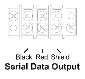 Figure 14 Serial Data Output Wiring Diagram