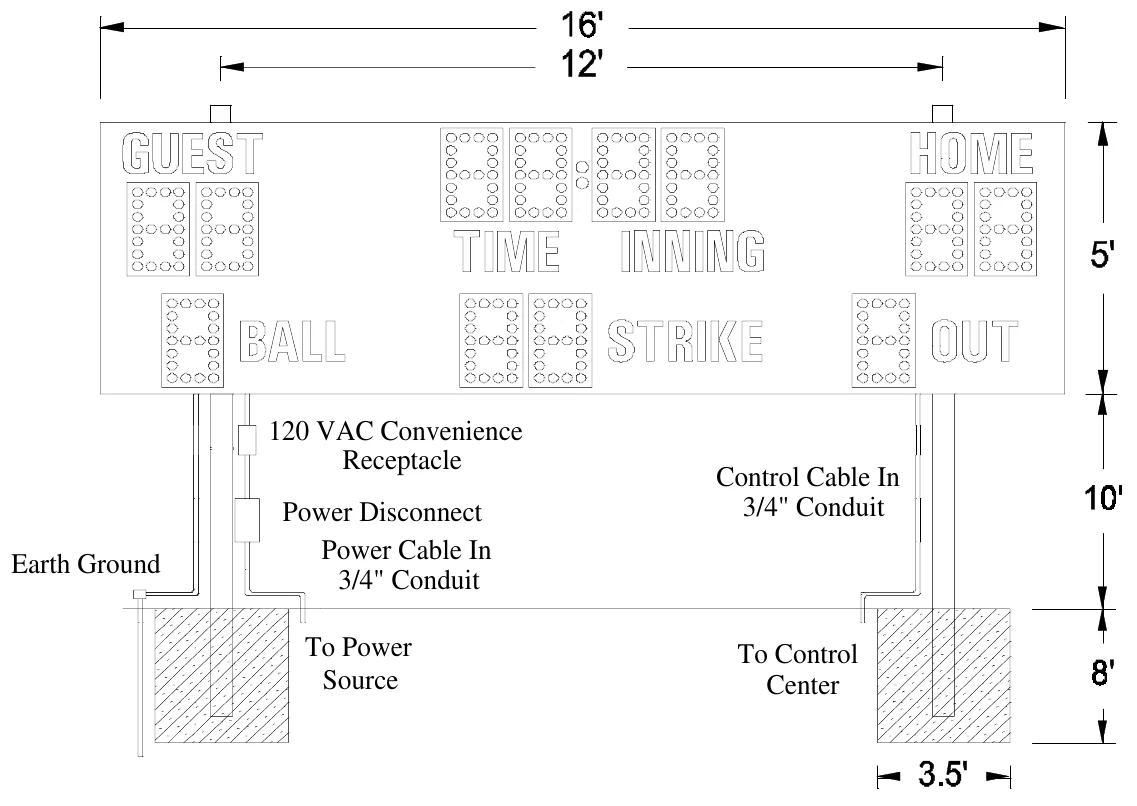 Figure 1 MP-345 Post Spacing — 120 VAC Convenience Receptacle, Control Cable In 3/4" Conduit, Power Disconnect Power Cable In 3/4" Conduit, Earth Ground, To Power Source, To Control Center