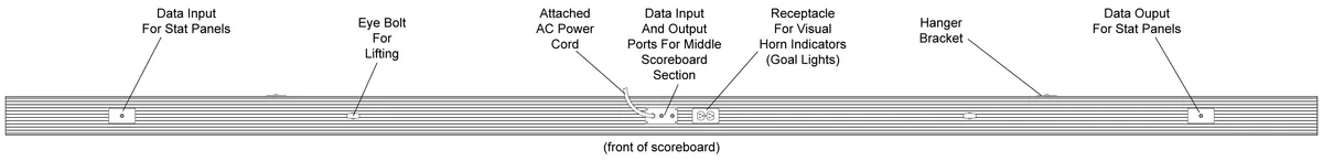 Model LX2575 Manual — illustration from page 14