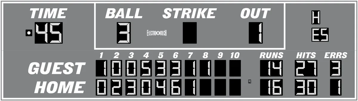 Model LX1782 — scoreboard face as shown in the manual