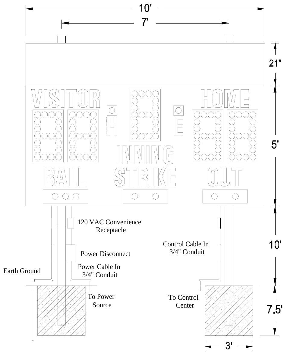 Figure 4 MM-160 with Optional Top Sponsor Panel — 120 VAC Convenience Receptacle, Control Cable In 3/4" Conduit, Power Disconnect, Power Cable In 3/4" Conduit, Earth Ground, To Power Source, To Control Center