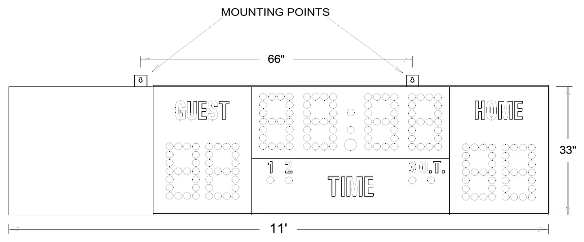 Figure 2 MP-815 with Side Sponsor Panel Mounting Points — MOUNTING POINTS
