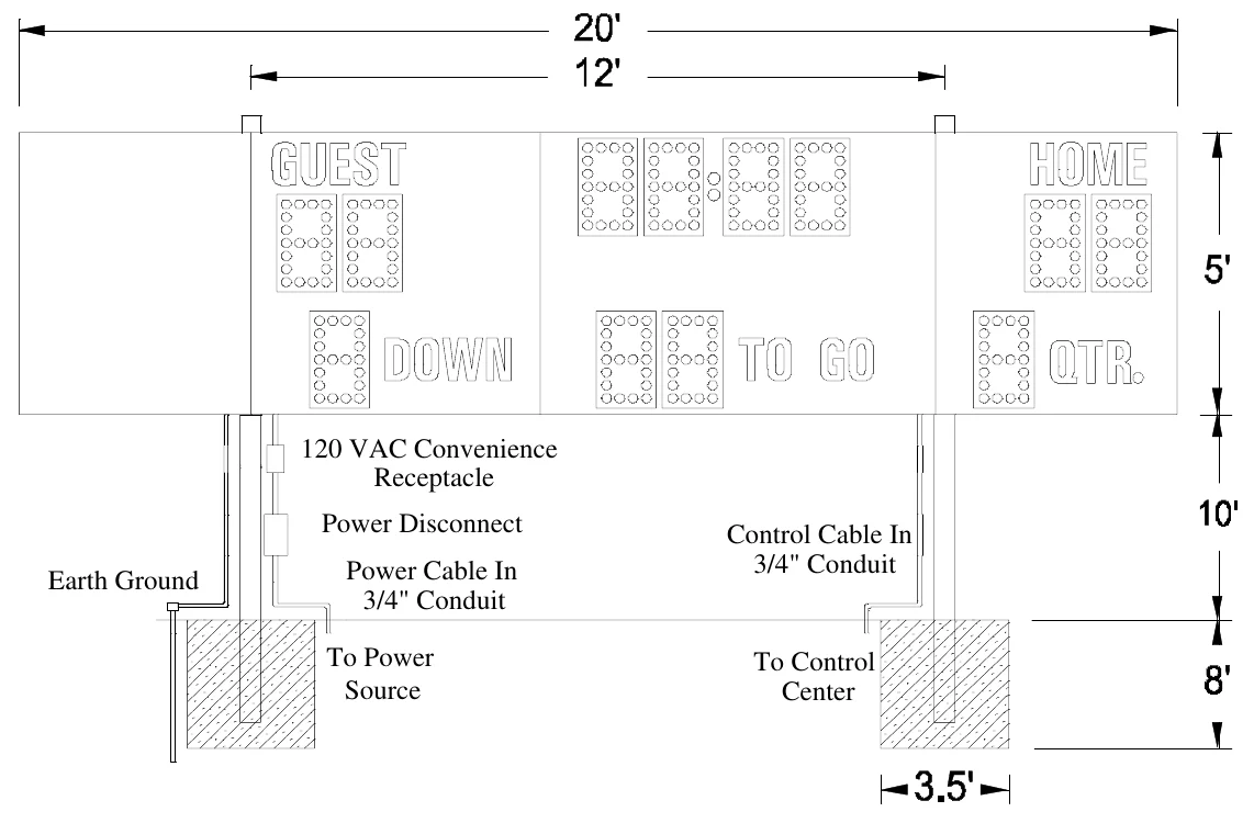 Figure 2 MP-345 with Optional Side Sponsor Panel Post Spacing — 120 VAC Convenience Receptacle, Power Disconnect, Control Cable In 3/4" Conduit, Earth Ground, Power Cable In 3/4" Conduit, To Power Source, To Control Center