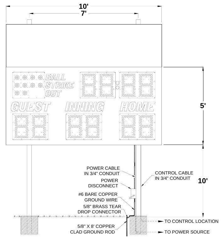 Figure 3 1360 with Top Sponsor Panel Post Spacing — 10' 7', 5', POWER CABLE IN 3/4" CONDUIT POWER DISCONNECT, CONTROL CABLE IN 3/4" CONDUIT, 10', #6 BARE COPPER GROUND WIRE 5/8" BRASS TEAR DROP CONNECTOR, TO CONTROL LOCATION, 5/8" X 8' COPPER CLAD GROUND ROD, TO POWER SOURCE