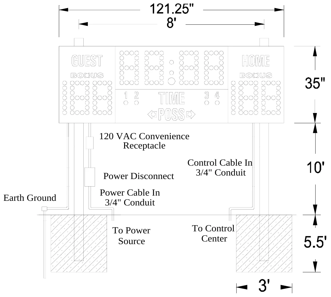 Figure 1 MP-9350 Post Spacing — 120 VAC Convenience Receptacle, Control Cable In 3/4" Conduit, Power Disconnect, Power Cable In 3/4" Conduit, Earth Ground, To Power Source, To Control Center