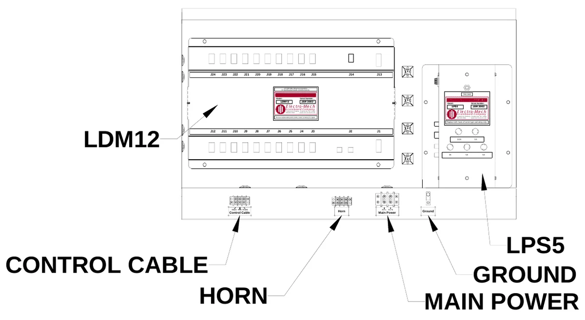Figure 15 Access Panel Components — J24, J23, J22, J21, J20, J19, J18, J17, J16, J15, J14, J13, ATTENTION: Observe precautions for handling electrostatic sensitive devices., Model:, LDM12, Serial Number:, Test Jack, Scoreboard Company, Electro-Mech, JAN 2003, Model:, LPS5, Serial Number:, Electro-Mech, JAN 2003, 3 Industrial Parkway, Wrightsville, GA 31096 800-445-7846 www.electro-mech.com, No user replaceable parts inside; return to factory for repair., Scoreboard Company, 3 Industrial Parkway, Wrightsville, GA 31096 800-445-7846 www.electro-mech.com, Replace with fuses of same type and rating only., LDM12, J12, J11, J10, J9, J8, J7, J6, J5, J4, J3, J2, J1, S E, F U, F U, S E, F U S E, F U S E, 1/2A, 1A, SE, FU, FU, S E, F U SE, F U S E, S F U E, S F U E, 3A, 5A, 5A, Control Cable, Black Red Shield, Horn, Main Power, AC-L AC-N, Ground, LPS5 GROUND MAIN POWER, CONTROL CABLE HORN