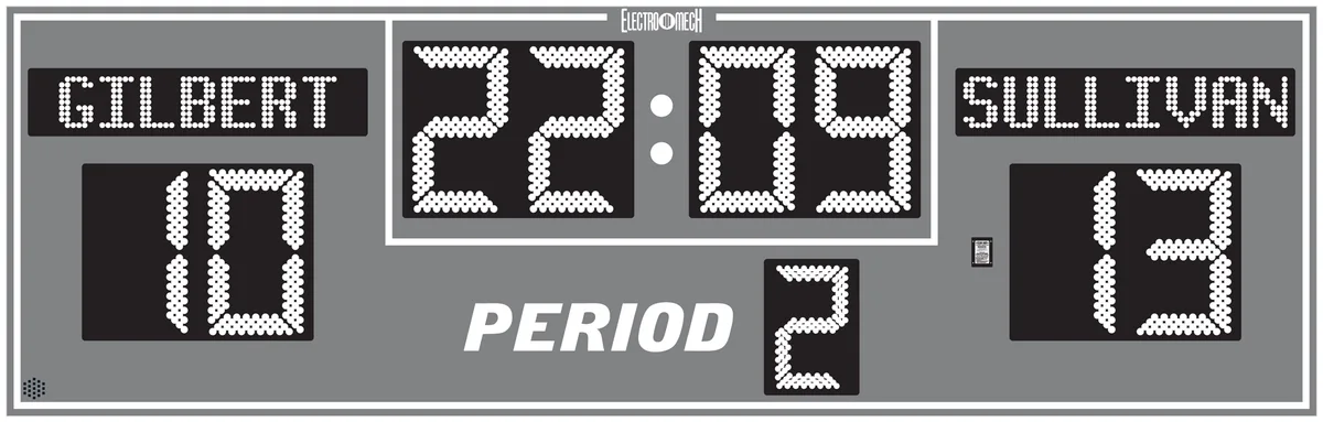 Model LX6360 — scoreboard face as shown in the manual