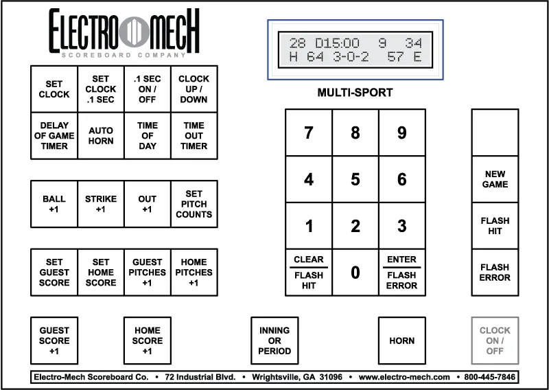 Figure 9 Keypad Layout