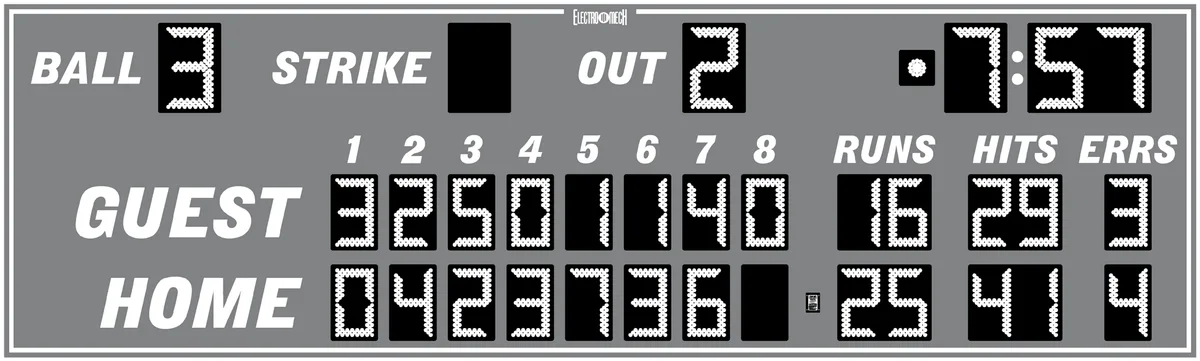 Model LX1631 — scoreboard face as shown in the manual