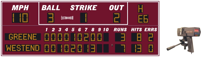 Model LX1756-ETN scoreboard face — Outdoor, Baseball / Softball
