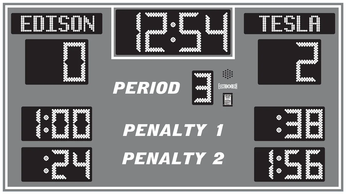 Model LX8650 — scoreboard face as shown in the manual