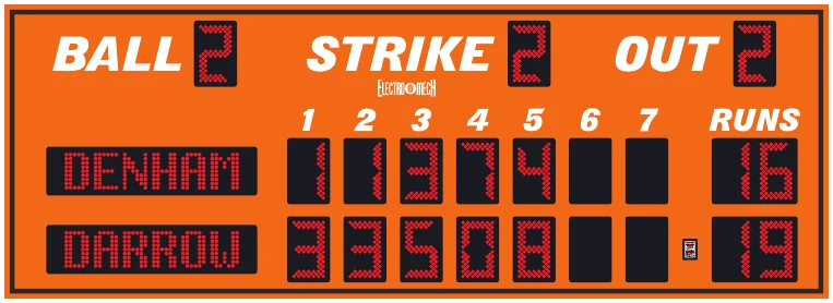 Model LX1700-ETN scoreboard face — Outdoor, Baseball / Softball